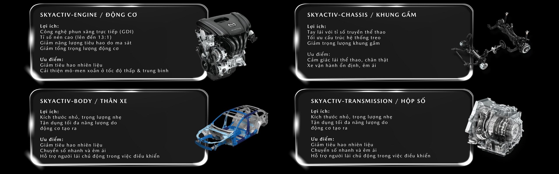 skyactiv system New Mazda CX5