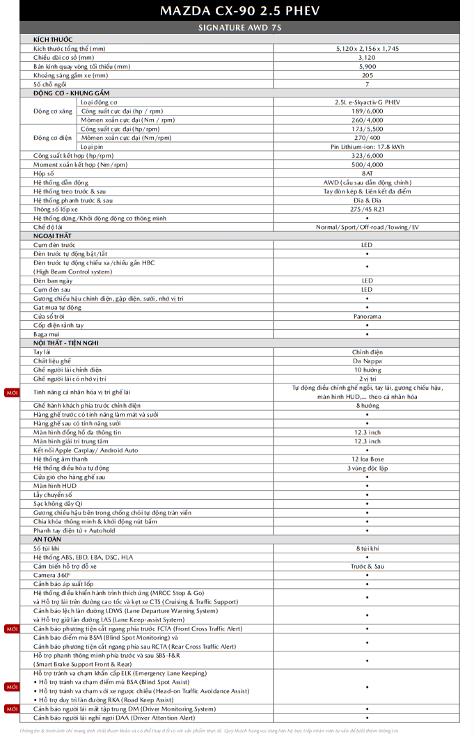 Anh chup man hinh 2026 03 10 113230 Mazda CX-90