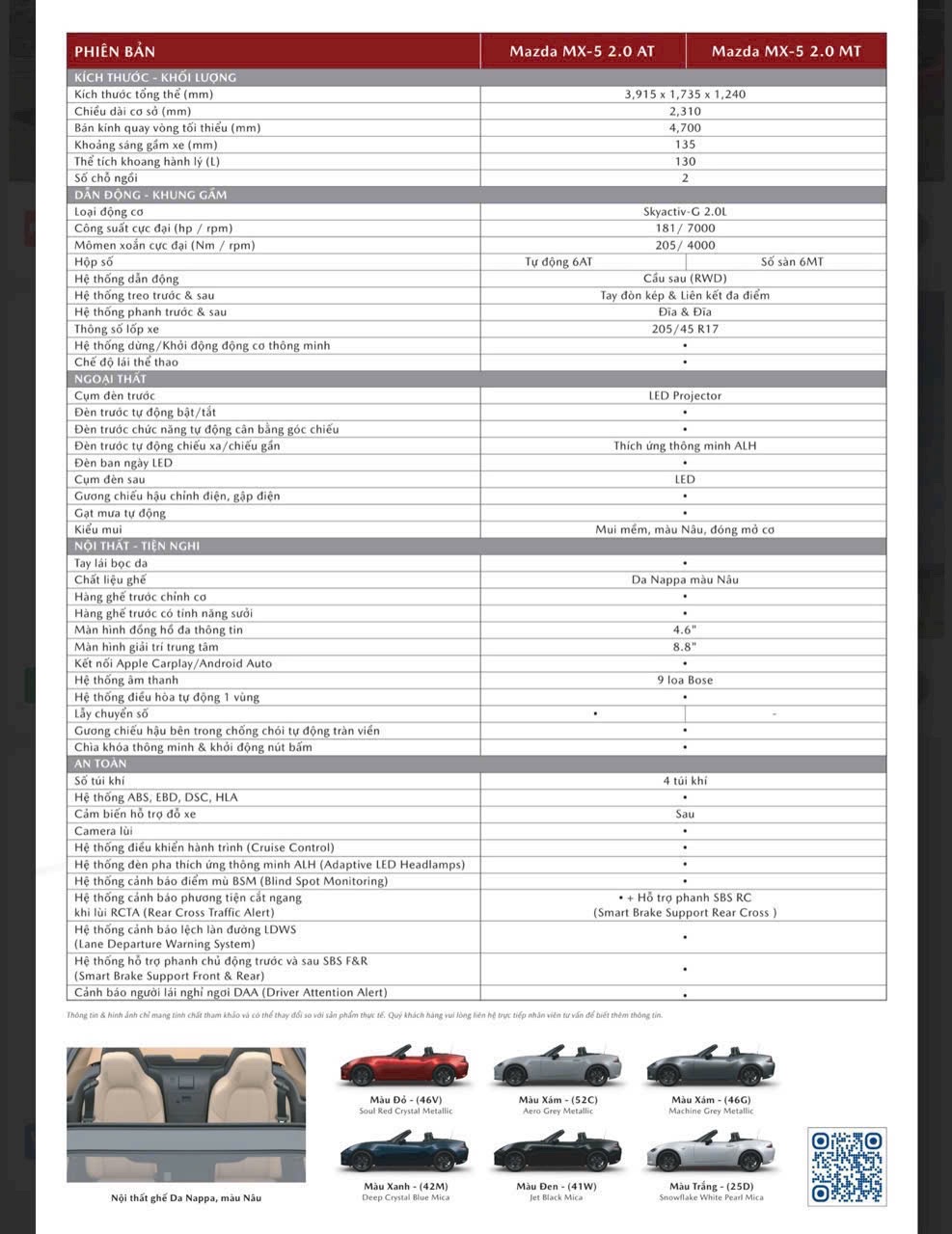 z7605792938582 454d06a3608af12e987fb80ec1b792b6 Mazda MX-5